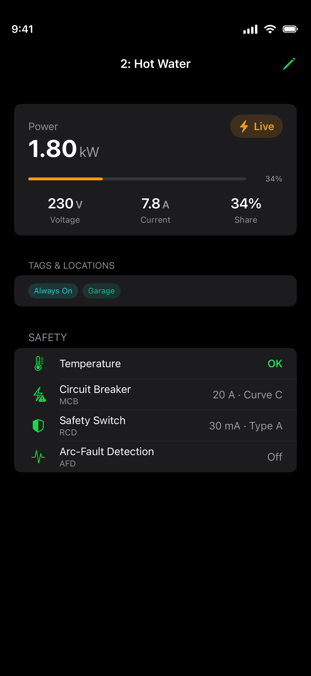 Hot Water circuit detail with 1.80 kW live power, voltage, current, and share, plus a safety section showing temperature, MCB circuit breaker, RCD safety switch, and arc-fault detection status.