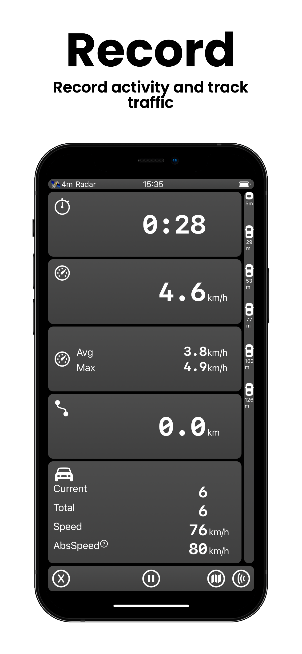 Veloscope radar view